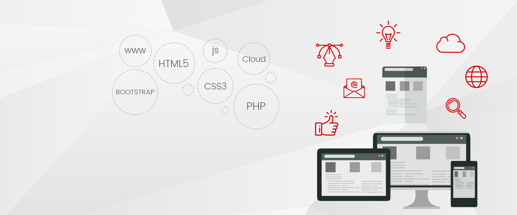 Digital Marketing Agency in kerala